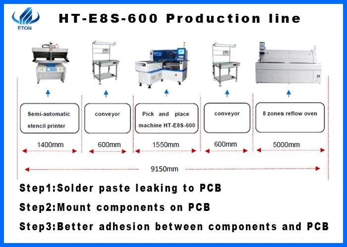 Led Lamp Mounting Making Machine