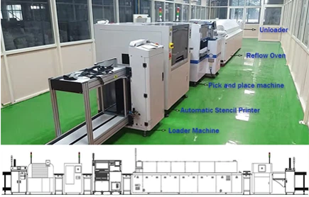 Semi-auto CE Max 1.2M PCB Easy Operate Stencil Printer Machine suppliers